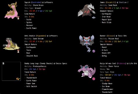 gen 9 sample teams.